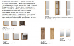 Прихожая Нортон Дуб Крафт Золотой/Серый Камень в Александровске - aleksandrovsk.magazinmebel.ru | фото - изображение 3